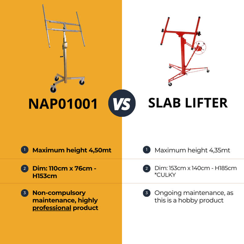 NAP01001 Akifix telescopic Board lifter