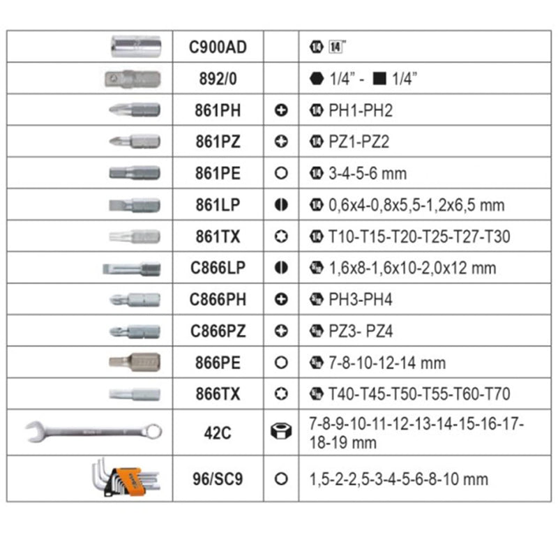 ToolBox of Socket wrenches Beta 2046E C116