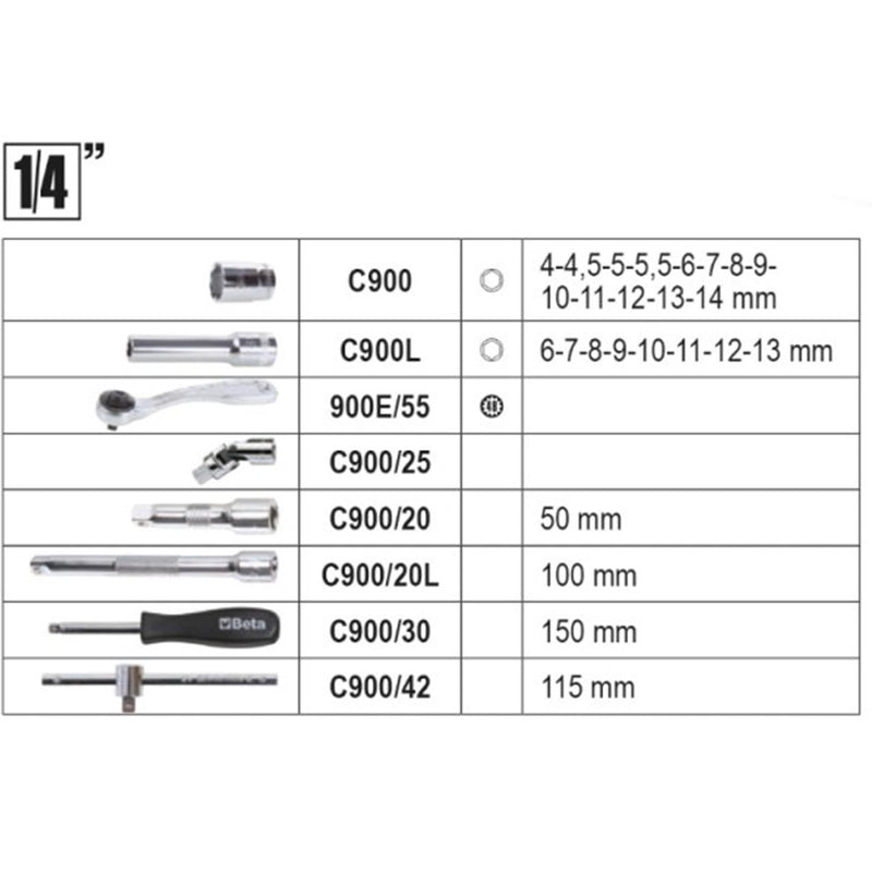 ToolBox of Socket wrenches Beta 2046E C116