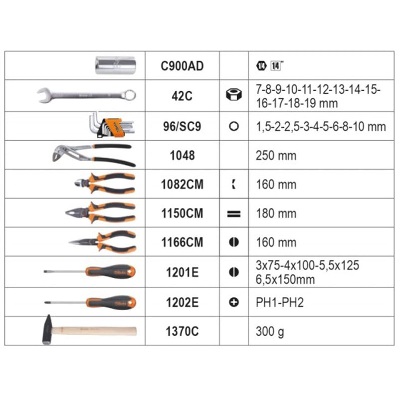 ToolBox of Socket wrenches Beta 2047E C108