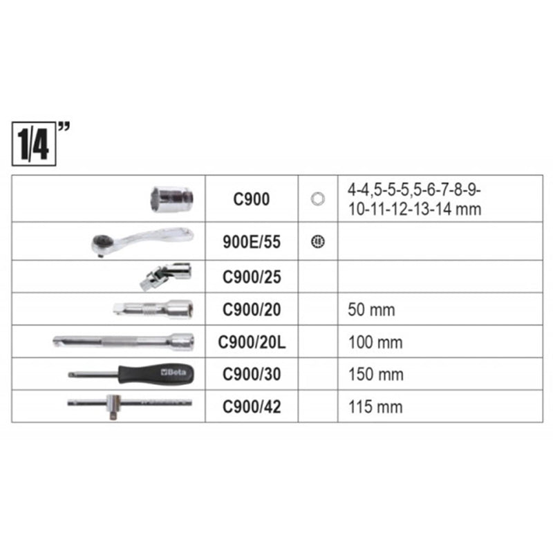 ToolBox of Socket wrenches Beta 2047E C108