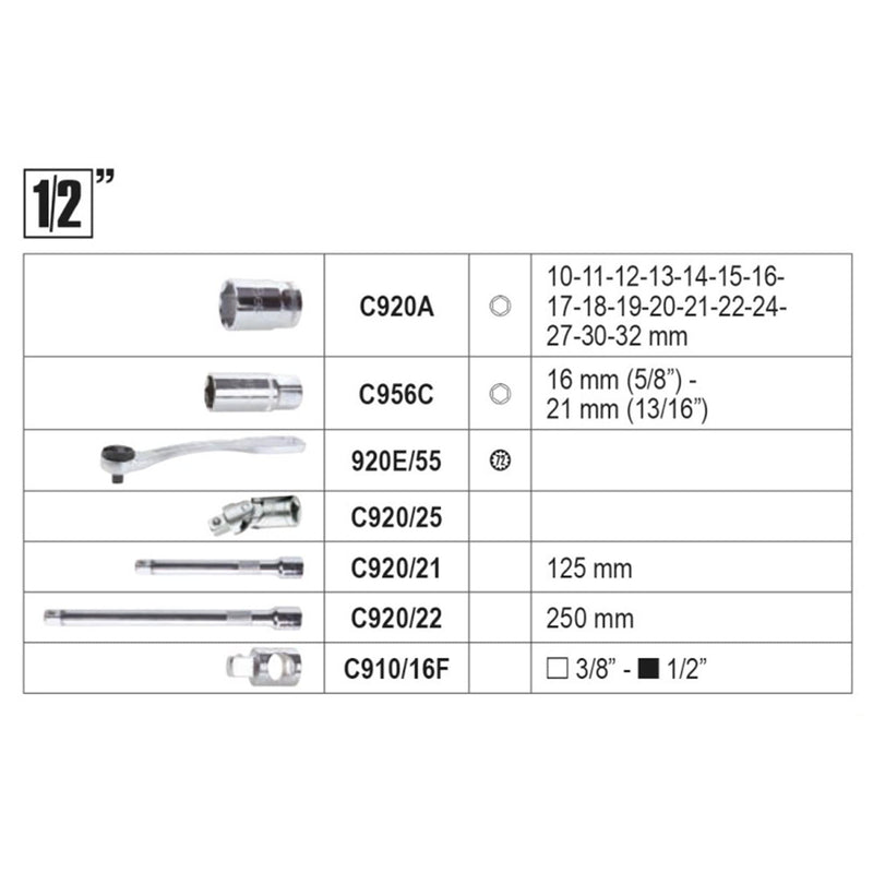 ToolBox of Socket wrenches Beta 2047E C108