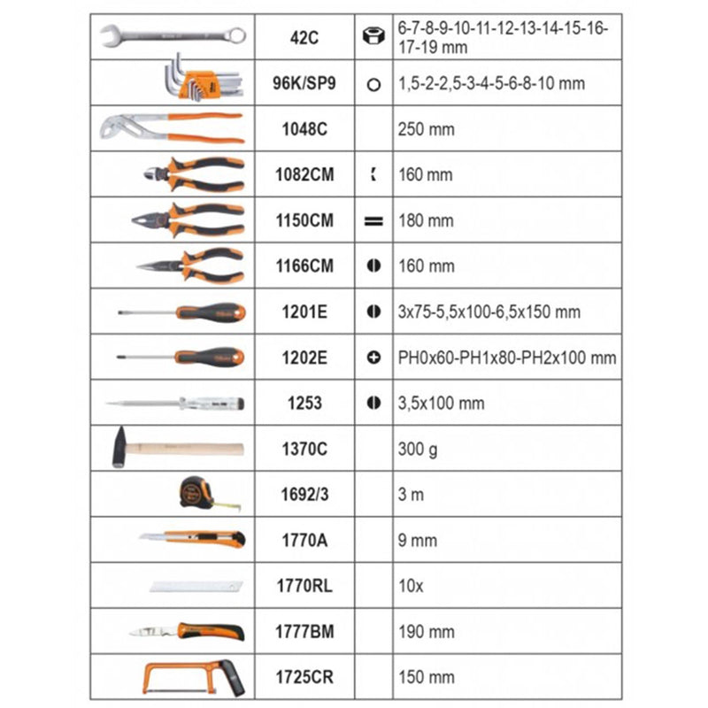 Toolbox Beta 2054E 100