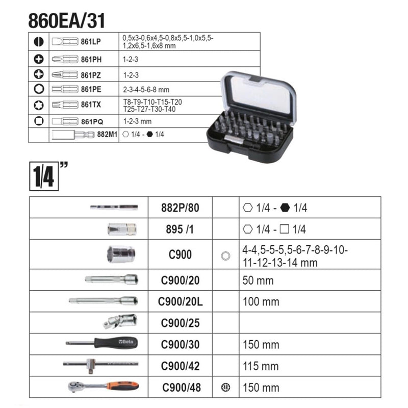 Toolbox Beta 2054E 100