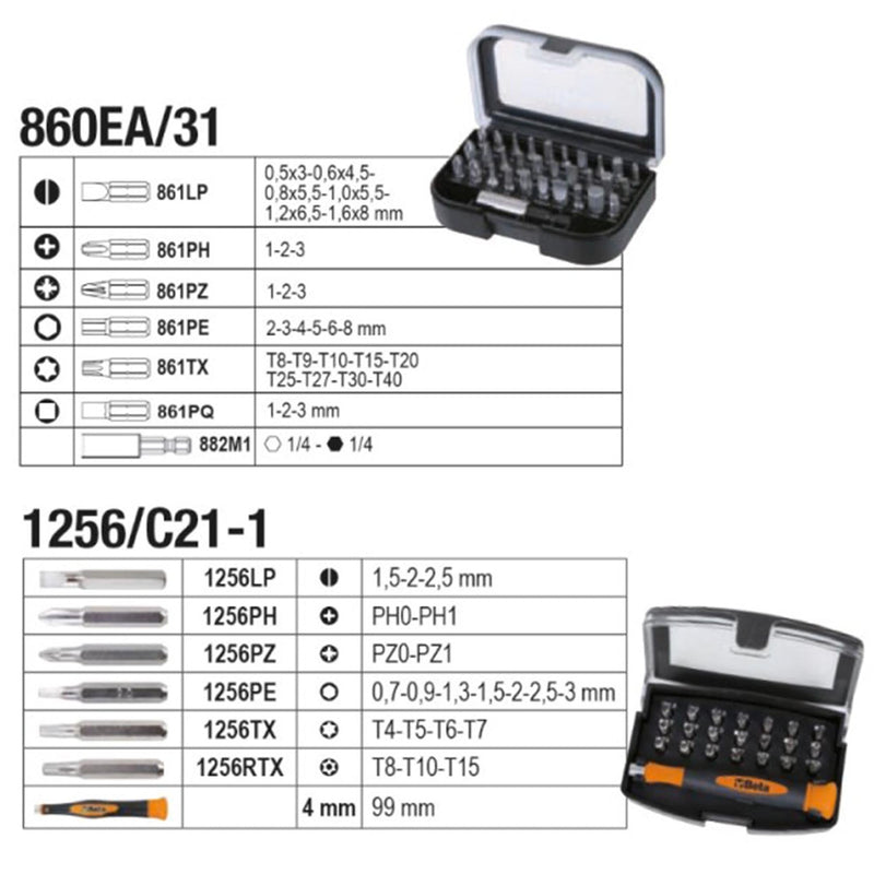 Toolbox Beta 2054E 128