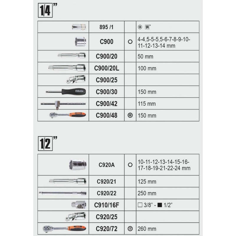 Toolbox Beta 2056E